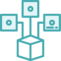 Distribution multicanale